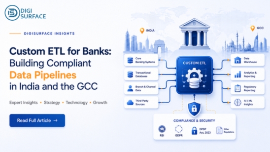 custom etl for banks