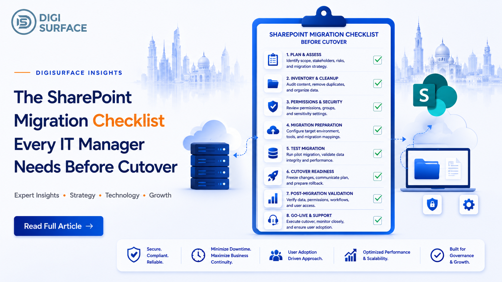 SharePoint Migration Checklist