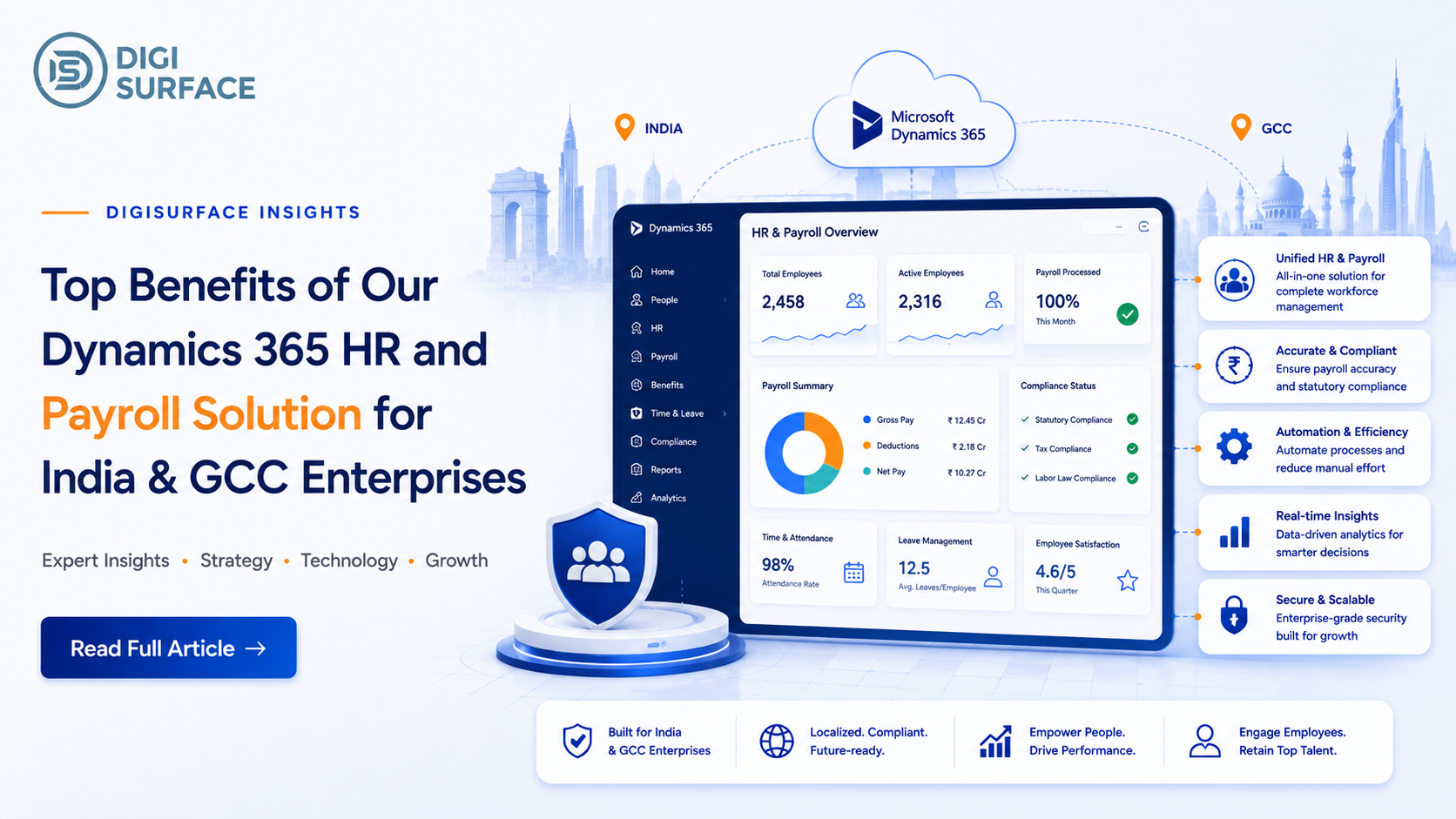 Benefits of D365 HR and Payroll