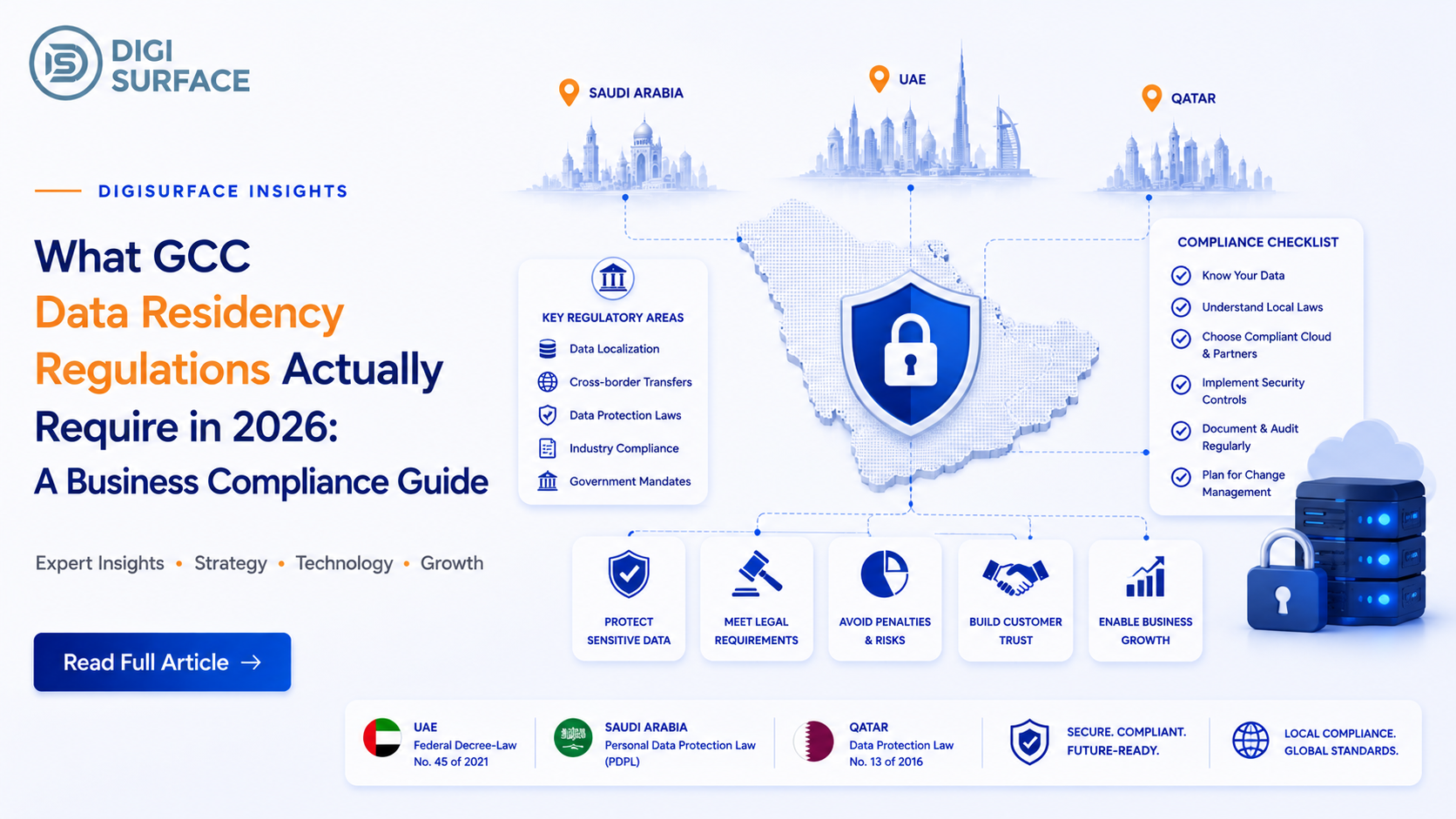GCC Data Residency