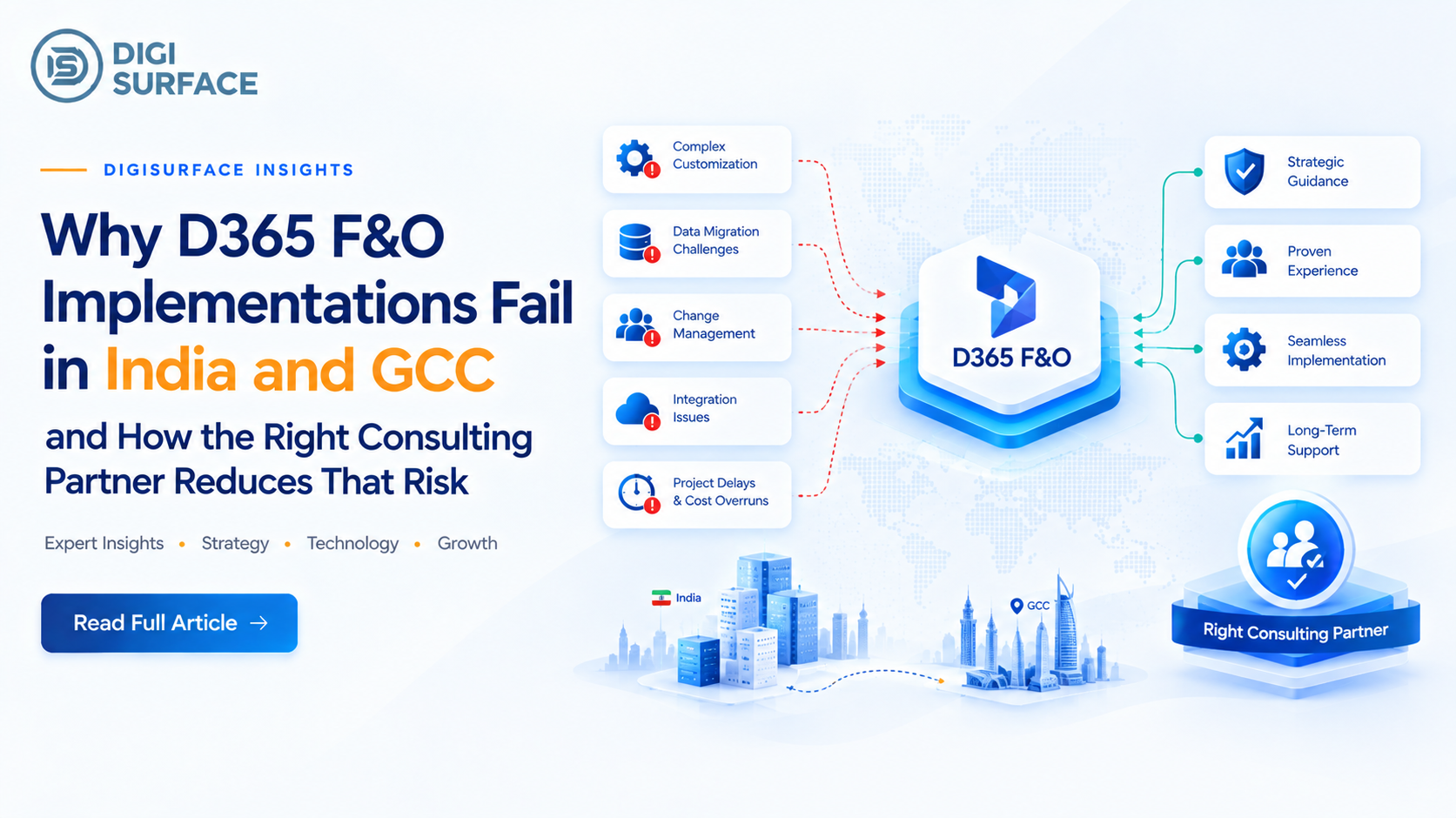 D365 F&O Implementations